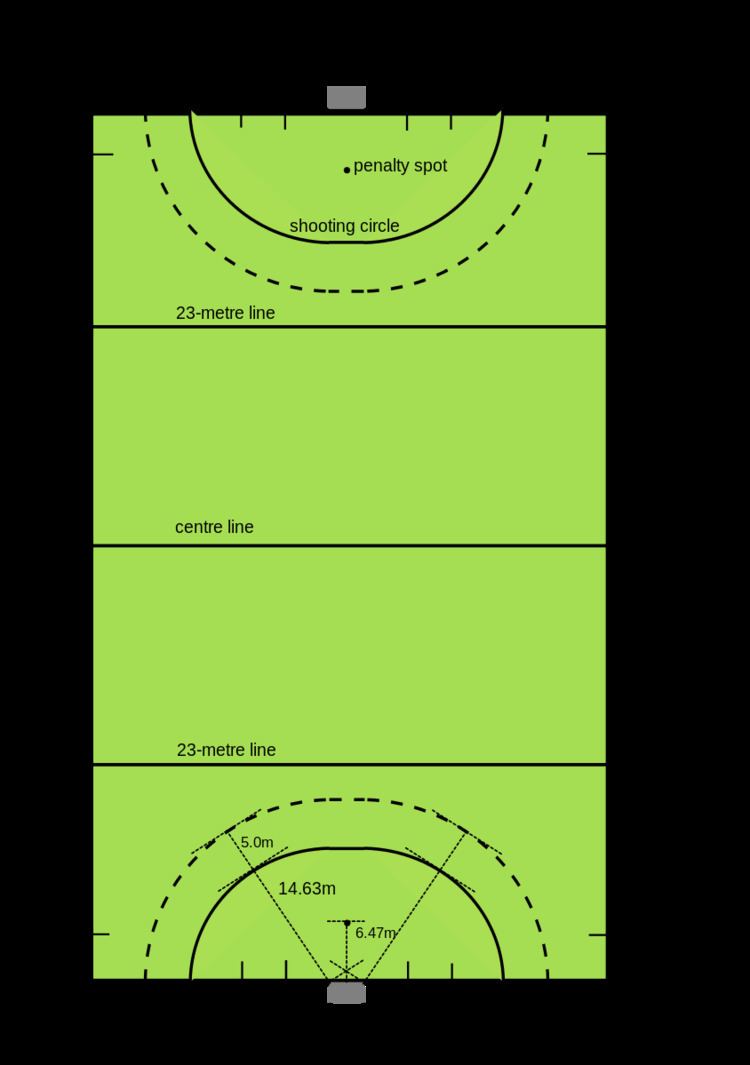 Umpire (field hockey)