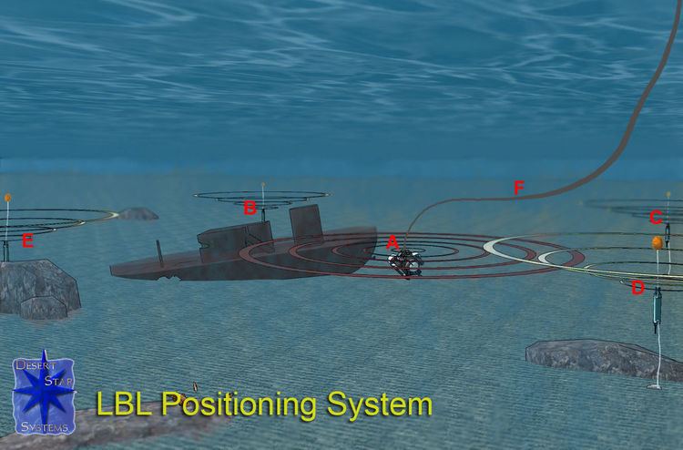 Underwater acoustic positioning system
