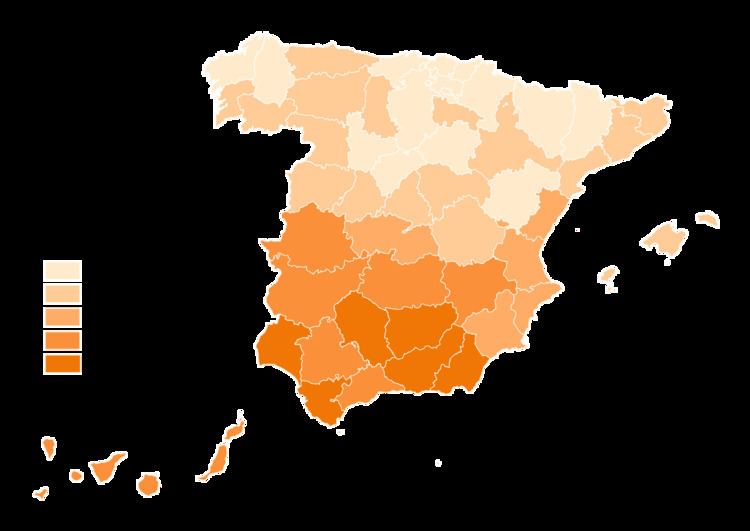 Unemployment in Spain
