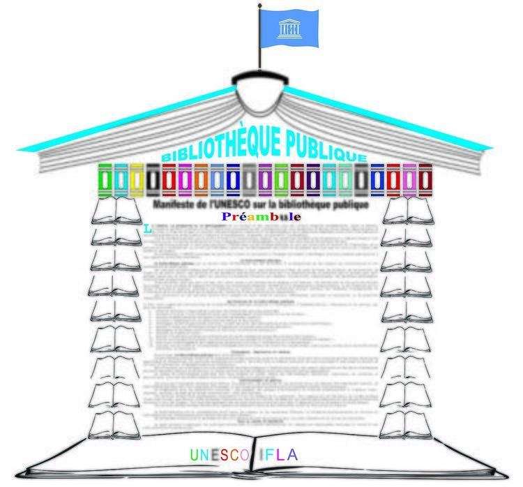 UNESCO Public Library Manifesto