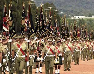 Uniforms of the Australian Army