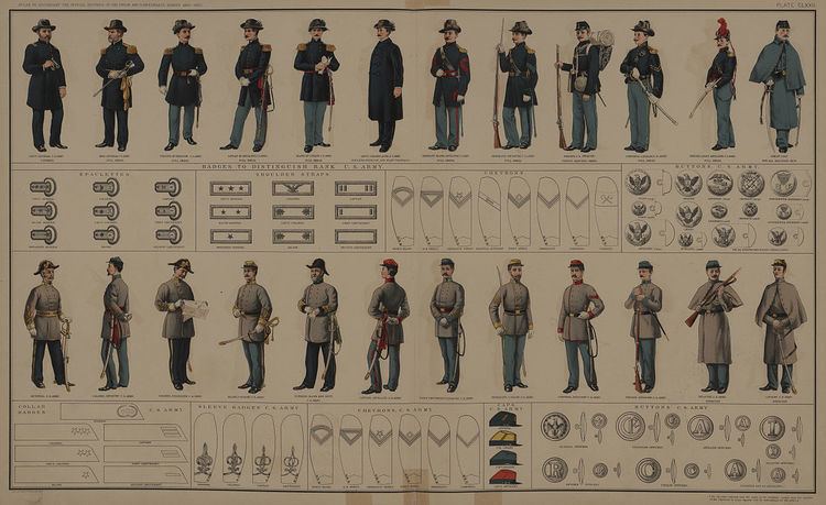 Uniforms of the Confederate States military forces