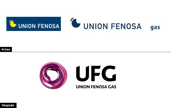 Unión Fenosa wwwbrandemiaorgwpcontentuploads201201compa