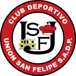 Unión San Felipe cacheimagescoreoptasportscomsoccerteams150x