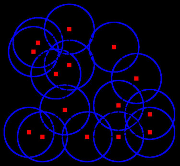 Unit disk graph