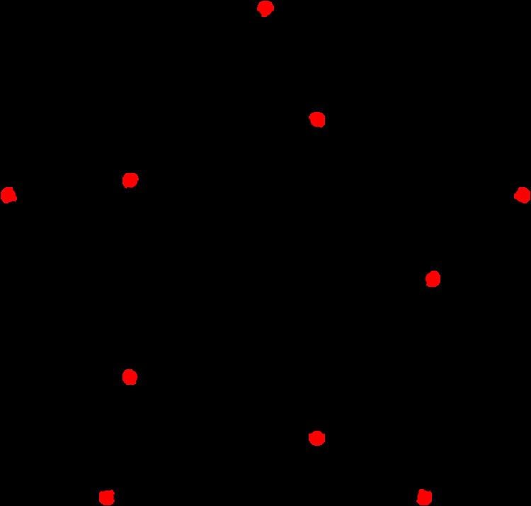 Unit distance graph