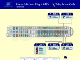 United Airlines Flight 175 United Airlines Flight 175 911myths