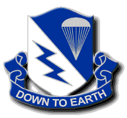 United States Army Airborne School s3amazonawscommilitarytrainingsupportcontenti