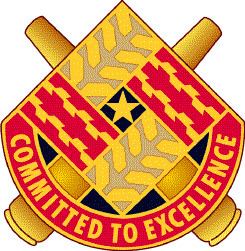 United States Army TACOM Life Cycle Management Command