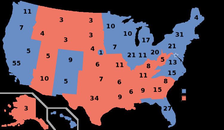 United States elections, 2008
