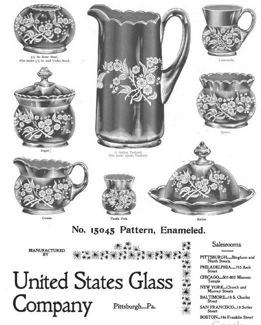 United States Glass Company httpsuploadwikimediaorgwikipediacommons88