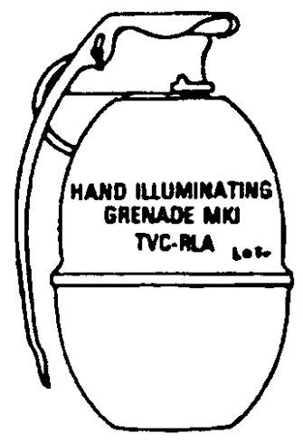United States hand grenades