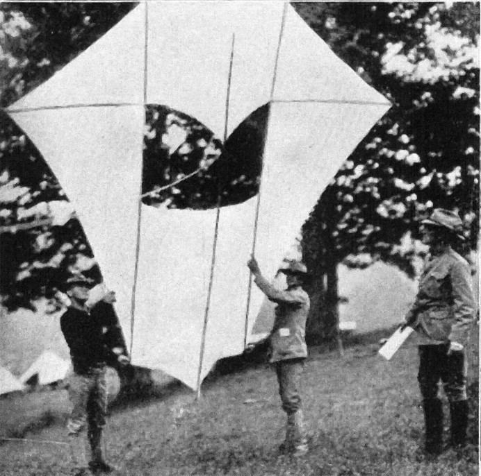 United States military radio antenna kites
