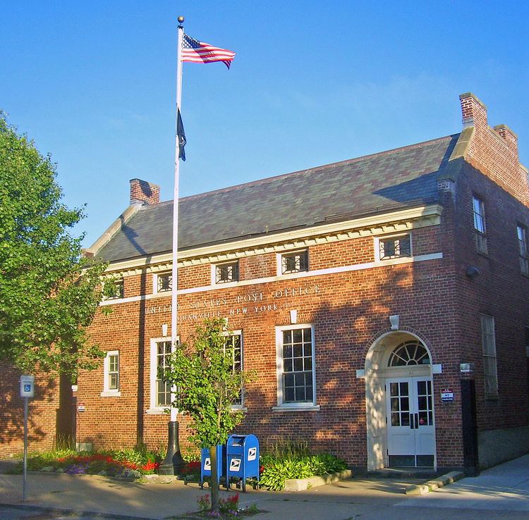United States Post Office (Granville, New York)