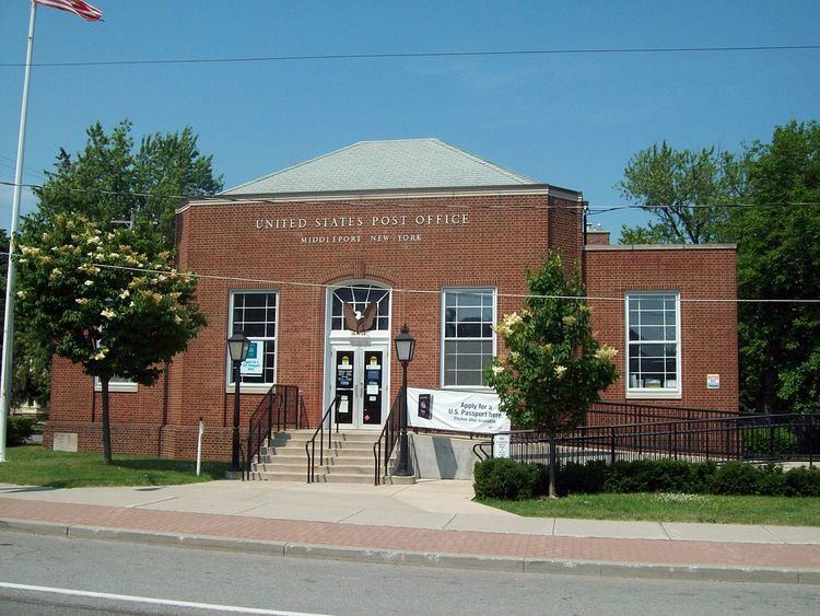 United States Post Office (Middleport, New York)