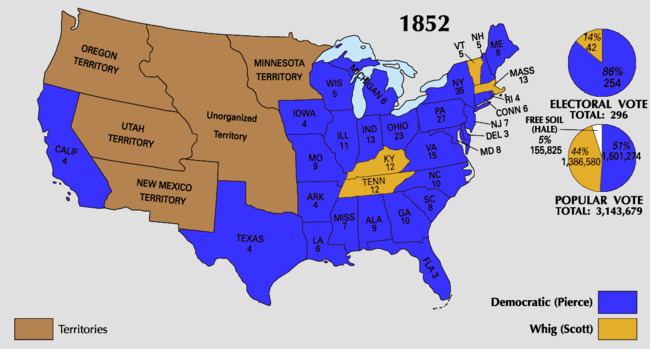 United States presidential election, 1852 httpsuploadwikimediaorgwikipediacommonsthu
