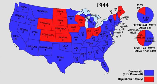 United States presidential election, 1944 United States Presidential Election 1944