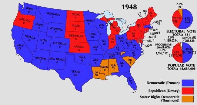 United States presidential election, 1948 United States presidential election 1948 WOWcom