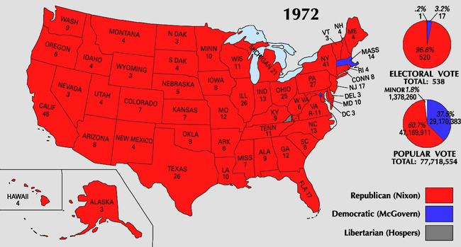 United States presidential election, 1972 United States presidential election 1972 WOWcom