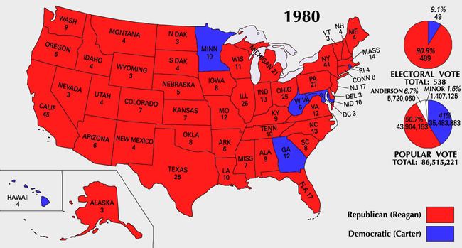 United States presidential election, 1980 httpsuploadwikimediaorgwikipediacommonsthu