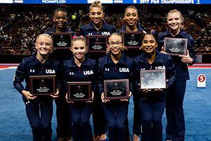 United States women's national gymnastics team USA Gymnastics