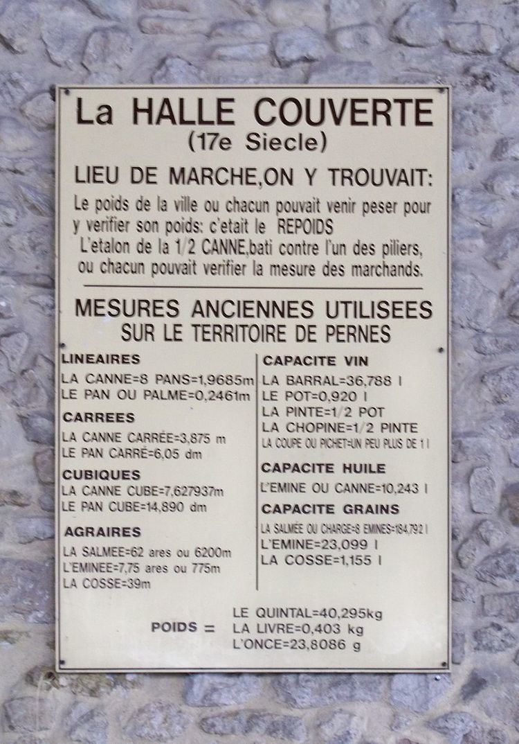 Units of measurement in France