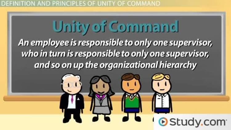 Unity of command Unity Of Command in Management Principle amp Definition Video