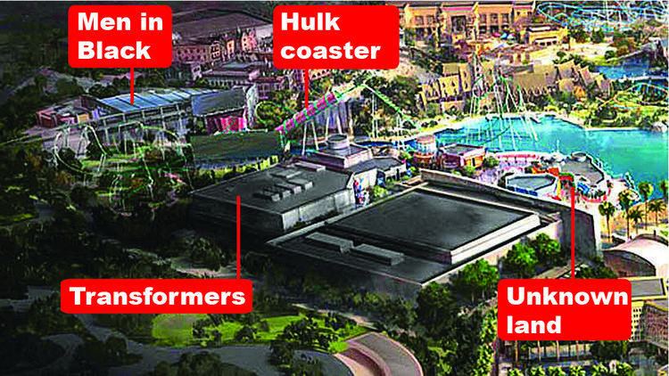 Universal Studios Beijing Universal Studios Beijing construction updates