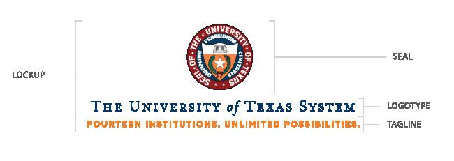 University of Texas System httpswwwutsystemedusitesutsfilesimagesgal