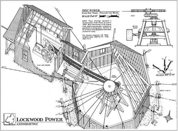Upright jerker Alchetron, The Free Social Encyclopedia