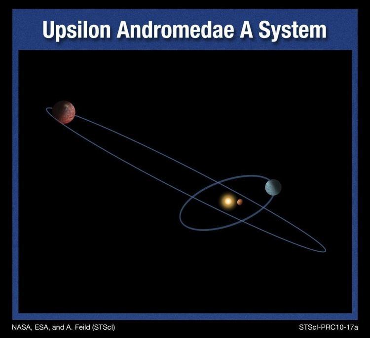 Upsilon Andromedae - Alchetron, The Free Social Encyclopedia