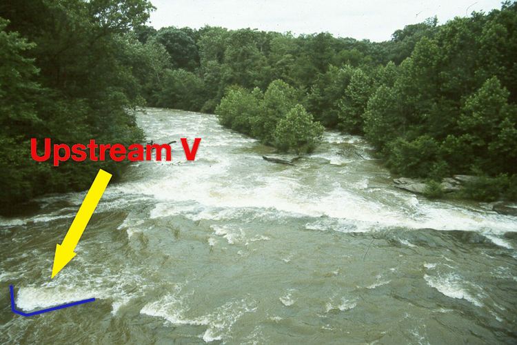 Upstream (petroleum industry) River HazardsampmdashUpstream and Downstream Vs Pennsylvania