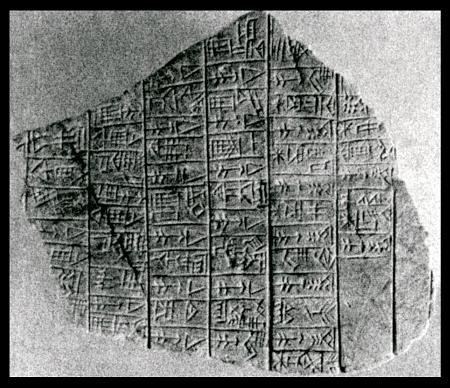 Ur-Nanshe UrNanshe stele translation