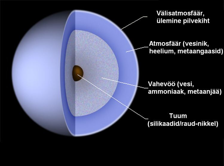 Uraan Uraan planeet Vikipeedia vaba entsklopeedia