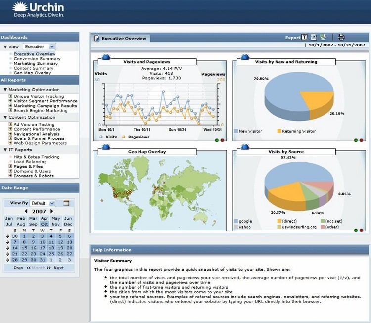 Urchin (software) Urchin Software Corp Urchin Software Corp Vault