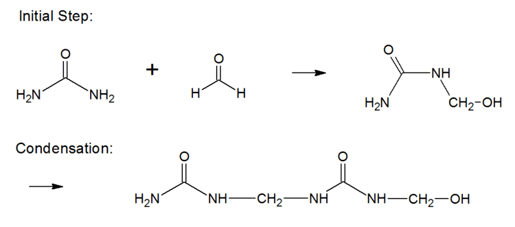 Urea-formaldehyde UF Resins