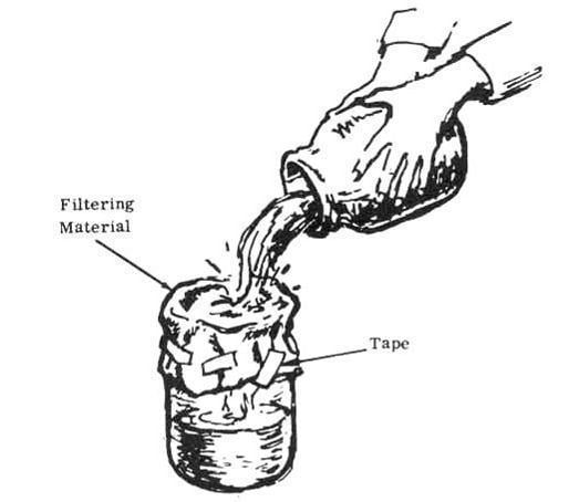 Urea nitrate - Alchetron, The Free Social Encyclopedia