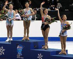 U.S. Figure Skating Championships US Figure Skating Championships Wikipedia