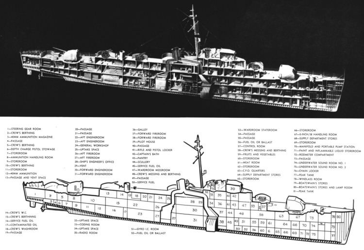 USS Alfred Wolf (DE-544)