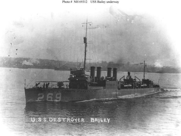 USS Bailey (DD-269) wwwnavsourceorgarchives05pix20526906jpg