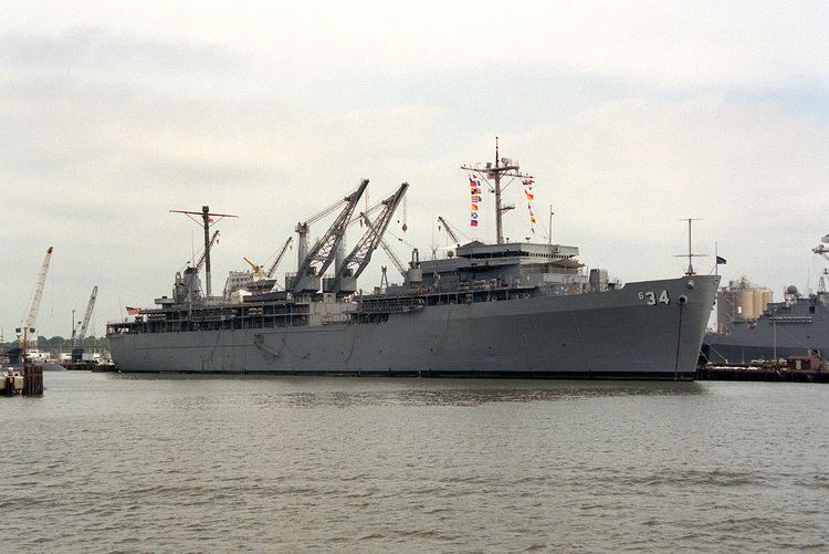 USS Canopus (AS-34) FileUSS Canopus AS34 Norfolk VA 1994jpeg Wikimedia Commons