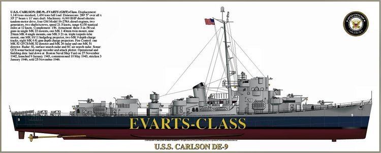 USS Carlson (DE-9) wwwnavsourceorgarchives06images06009nyajpg