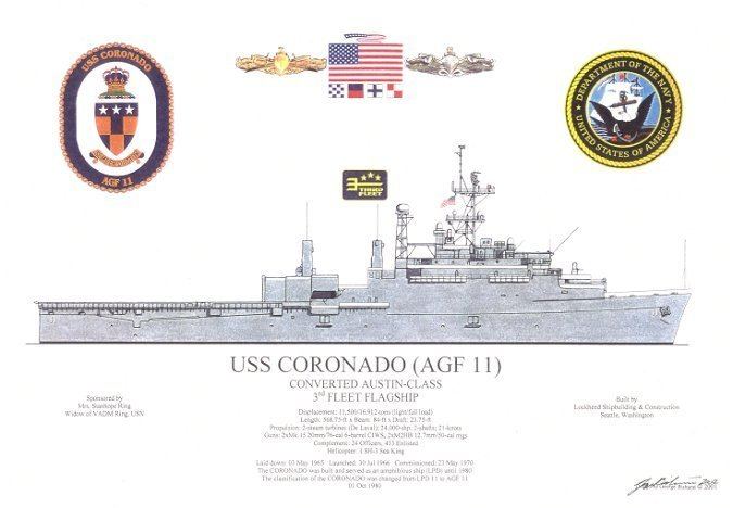 USS Coronado (AGF-11) USS Coronado AGF11