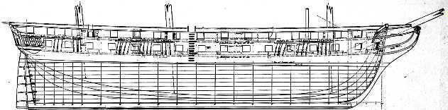 USS Cumberland (1842) Miscellaneous Photo Index