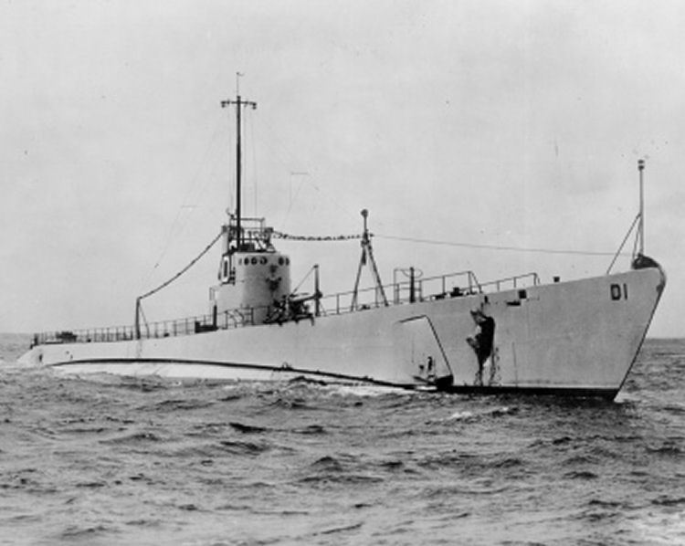USS Dolphin (SS-169) FileUSS Dolphin SS169jpg Wikimedia Commons