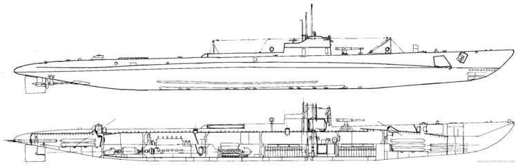 USS Dolphin (SS-169) TheBlueprintscom Blueprints gt Ships gt Submarines US gt USS SS