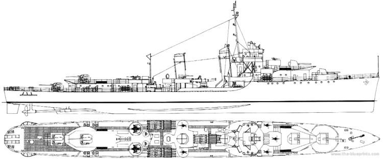 USS Drayton (DD-366) TheBlueprintscom Blueprints gt Ships gt Submarines US gt USS DD
