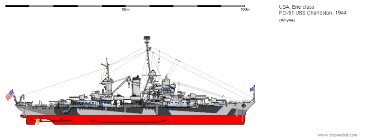 USS Erie (PG-50) USS Erie PG50 Battleship Era World of Warships official forum