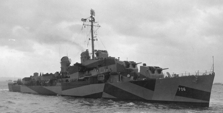 USS Gainard httpsuploadwikimediaorgwikipediacommons22