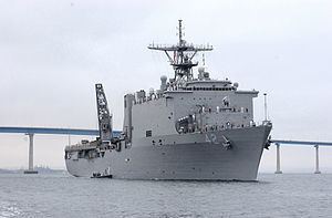 USS Germantown (LSD-42) httpsuploadwikimediaorgwikipediacommonsthu